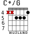 C+/G para guitarra