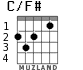 C/F# para guitarra - versión 1