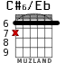 C#6/Eb para guitarra