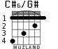C#6/G# para guitarra