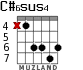 C#6sus4 para guitarra
