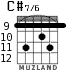 C#7/6 para guitarra - versión 4