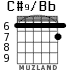 C#9/Bb para guitarra