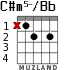 C#m5-/Bb para guitarra