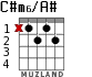 C#m6/A# para guitarra - versión 1
