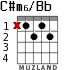 C#m6/Bb para guitarra