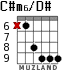 C#m6/D# para guitarra - versión 1