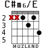 C#m6/E para guitarra - versión 2