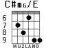 C#m6/E para guitarra - versión 4