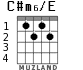 C#m6/E para guitarra - versión 1