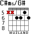 C#m6/G# para guitarra