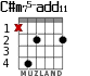 C#m75-add11 para guitarra