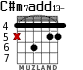 C#m7add13- para guitarra