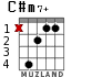 C#m7+ para guitarra - versión 2