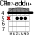 C#m7+add11+ para guitarra