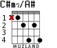 C#m7/A# para guitarra - versión 1