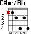 C#m7/Bb para guitarra