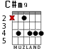 C#m9 para guitarra - versión 2