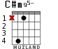 C#m95- para guitarra
