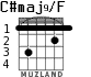 C#maj9/F para guitarra