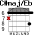 C#maj/Eb para guitarra