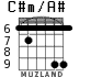 C#m/A# para guitarra - versión 3