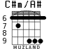 C#m/A# para guitarra - versión 4