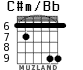 C#m/Bb para guitarra - versión 3