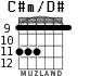 C#m/D# para guitarra - versión 4