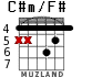 C#m/F# para guitarra - versión 2