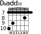D6add11 para guitarra - versión 2