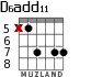 D6add11 para guitarra