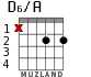 D6/A para guitarra