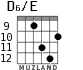 D6/E para guitarra - versión 7
