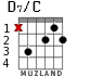 D7/C para guitarra