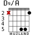 D9/A para guitarra