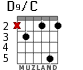 D9/C para guitarra - versión 2