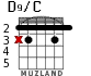 D9/C para guitarra
