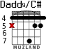 Dadd9/C# para guitarra - versión 4