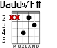 Dadd9/F# para guitarra - versión 5