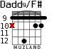 Dadd9/F# para guitarra - versión 8