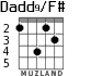 Dadd9/F# para guitarra - versión 1