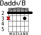 Dadd9/B para guitarra - versión 1
