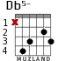 Db5- para guitarra - versión 1