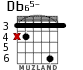 Db65- para guitarra