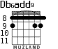 Db6add9 para guitarra - versión 3