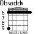 Db6add9 para guitarra - versión 1