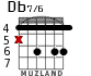 Db7/6 para guitarra - versión 2