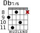 Db7/6 para guitarra - versión 3