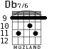 Db7/6 para guitarra - versión 4